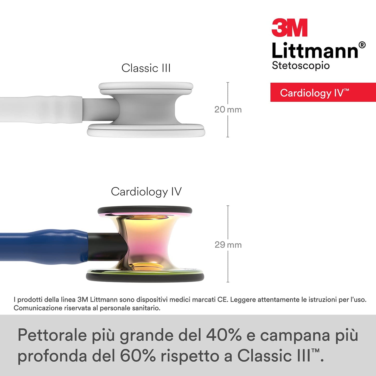 3M™ Littmann® Cardiology IV™ Diagnostic Stethoscope, High Polish Rainbow-Finish Chestpiece, Navy Tube,  Black Stem and Black Headset, 27 inch, 6242
