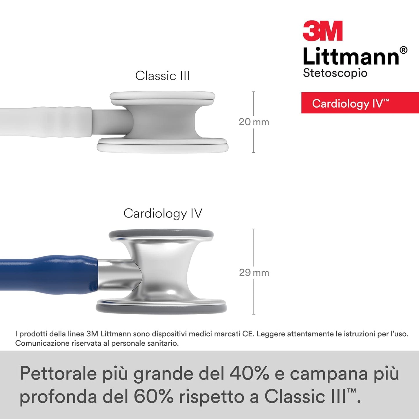 3M™ Littmann® Cardiology IV™ Stethoscope, Standard-Finish Chestpiece, Navy Blue Tube, 27 inch, 6154
