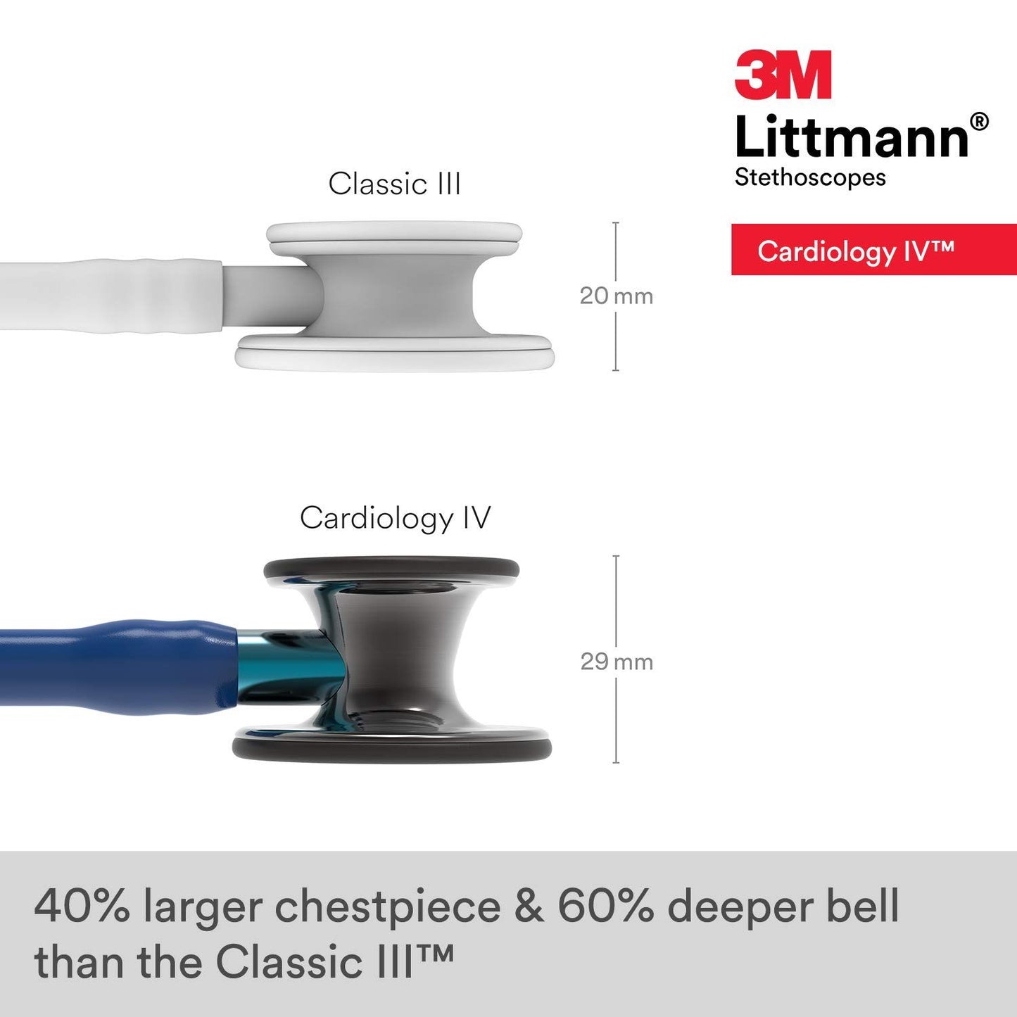 3M™ Littmann® Cardiology IV Stethoscope, 6202, navy blue tube, high polish smoke chestpiece, blue stem