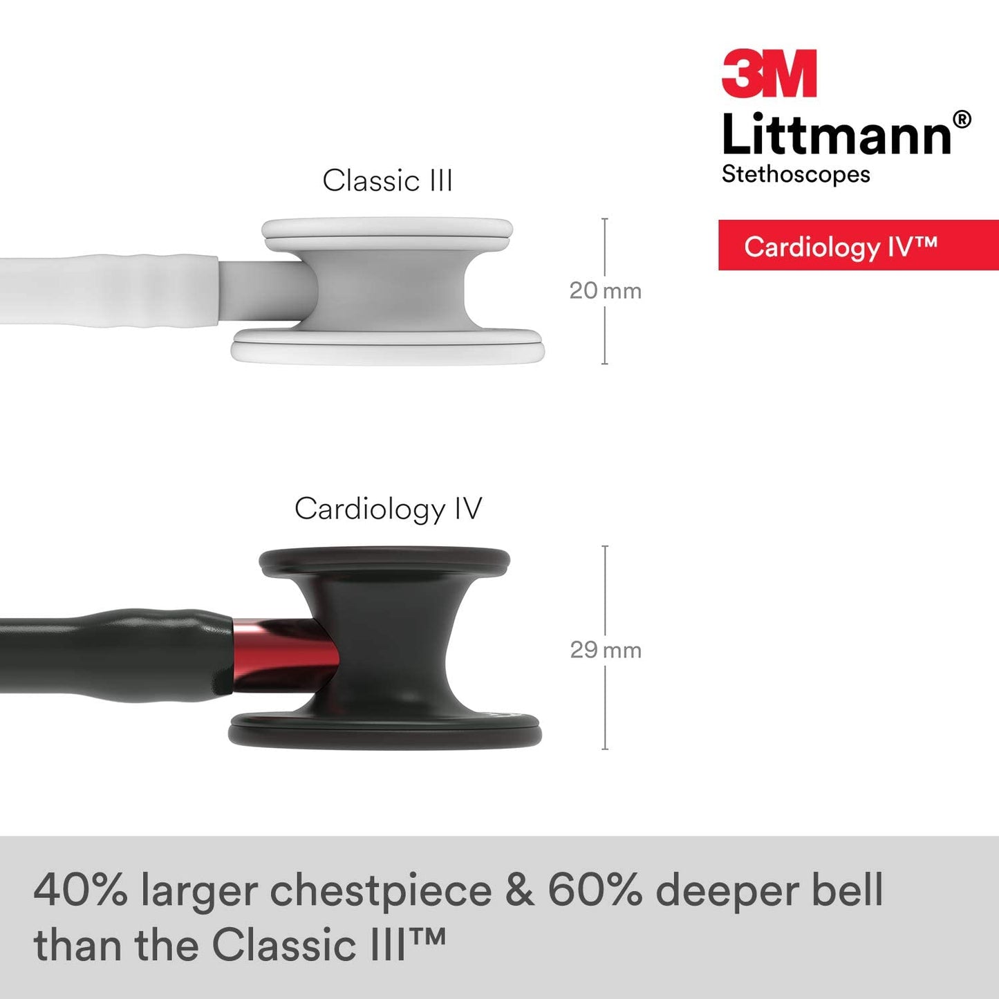 3M™ Littmann® Cardiology IV Stethoscope, 6200, black tube, black chestpiece, red stem