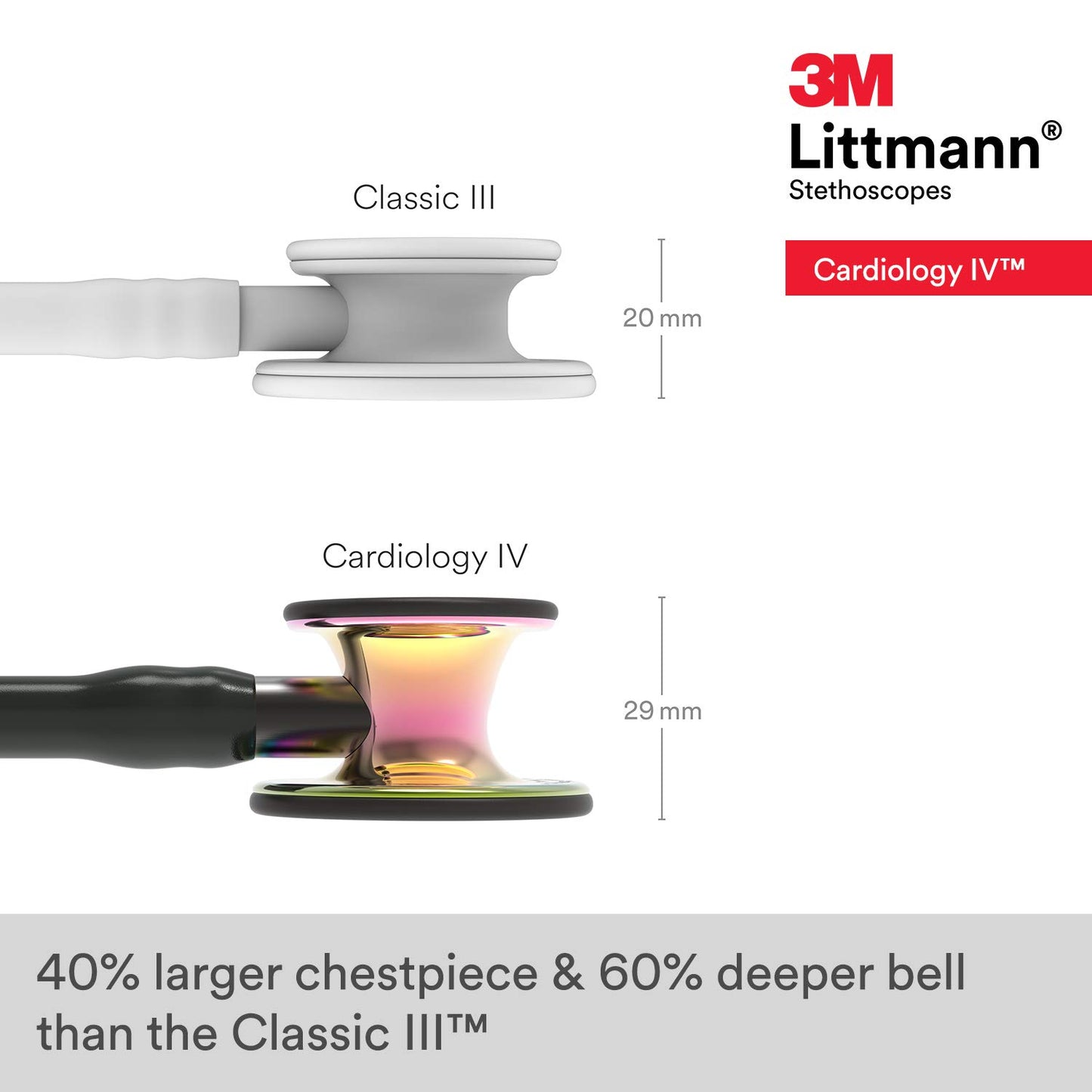 3M™ Littmann® Cardiology IV™ Diagnostic Stethoscope, High Polish Rainbow-Finish Chestpiece, Black Tube,  Smoke Stem and Smoke Headset, 27 inch, 6240