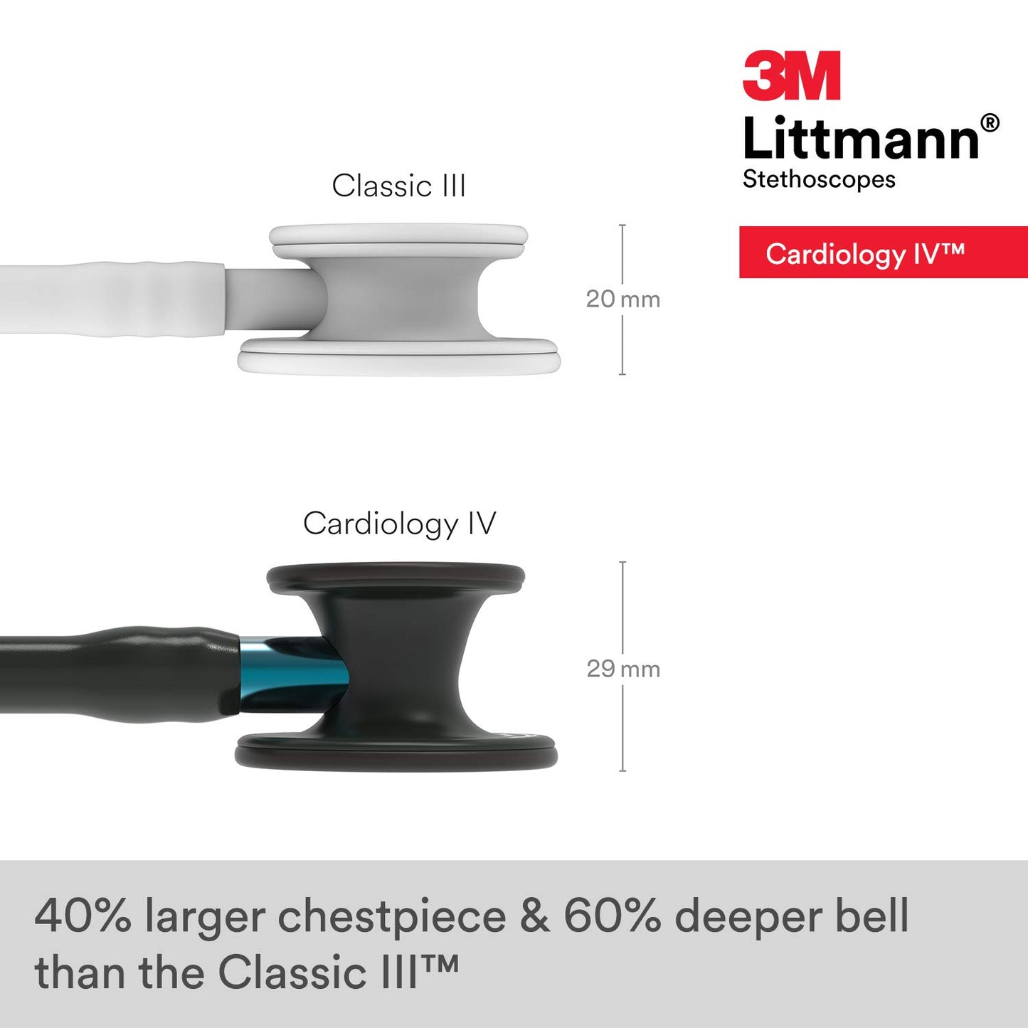 3M™ Littmann® Cardiology IV Stethoscope, 6201, black tube, black chestpiece, blue stem